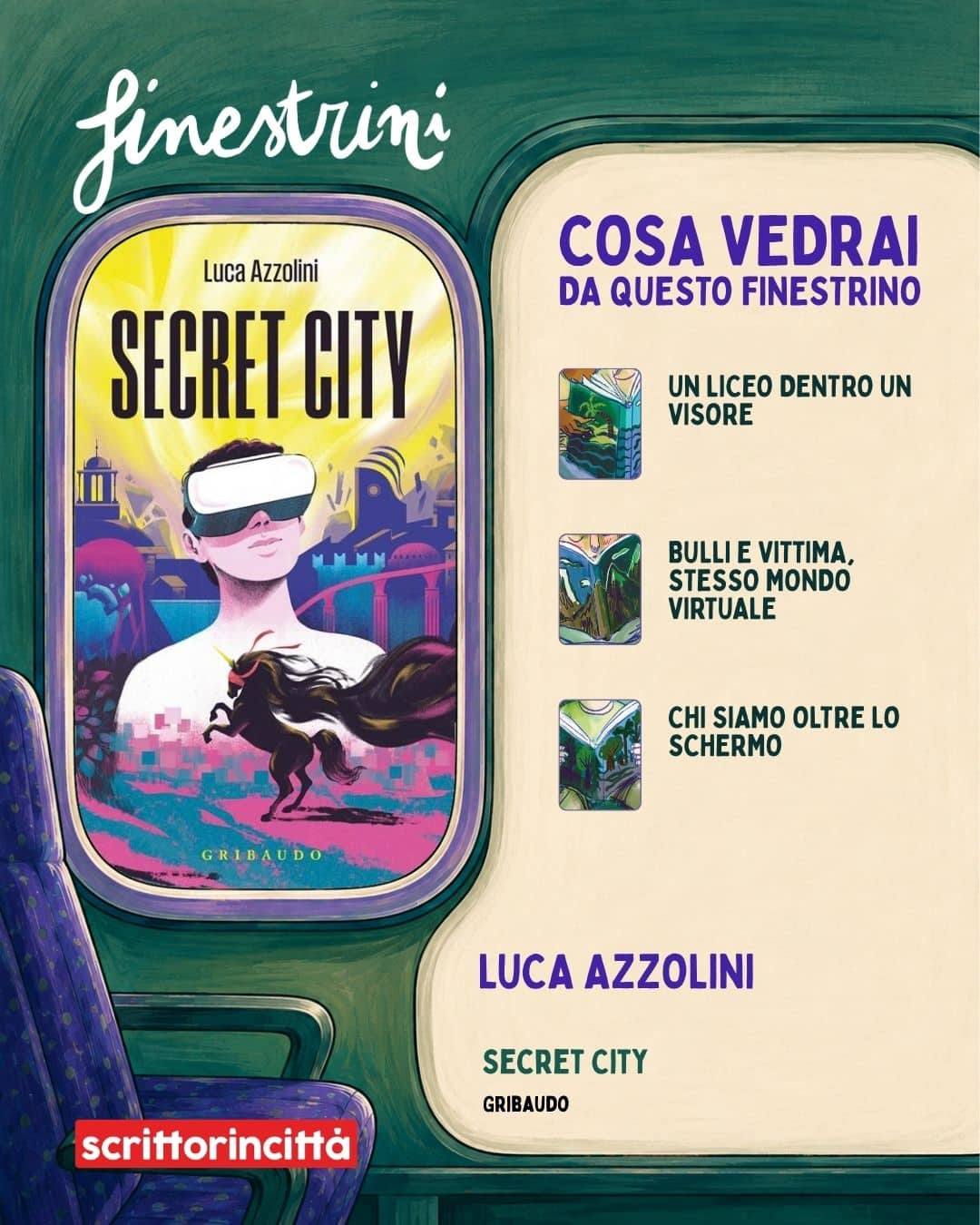 Dall’altra parte del visore