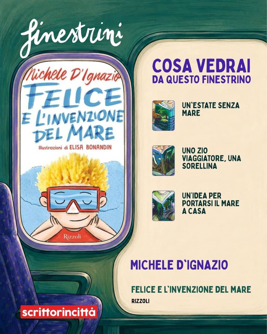 Il mare in una stanza